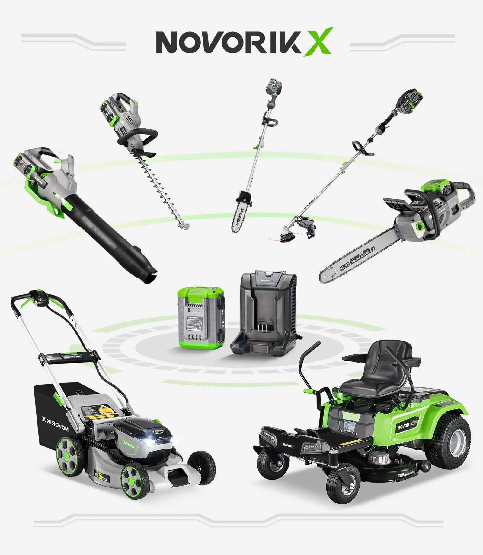 Lawn-Garden NovorikX