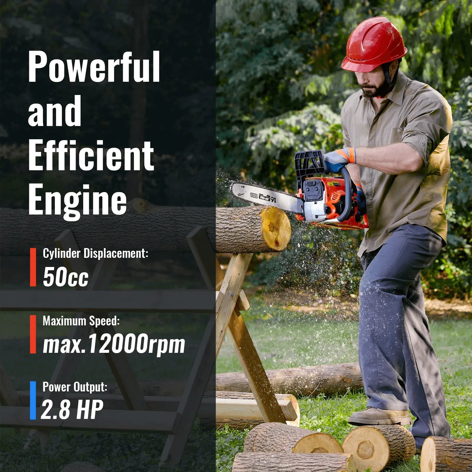 18/20-Inch Gas Powered Chainsaw (50CC)  NovorikX